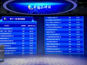揚子江藥業(yè)問鼎醫(yī)藥健康板塊品牌強度、品牌價值“雙第一”